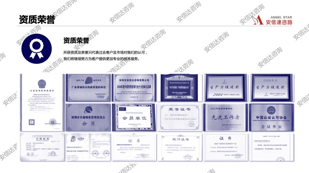 VDA6.4培训机构资质