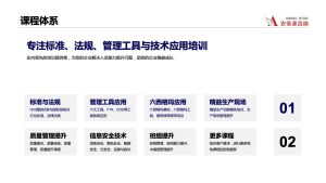 IATF16949培训中心