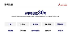 IATF16949咨询公司