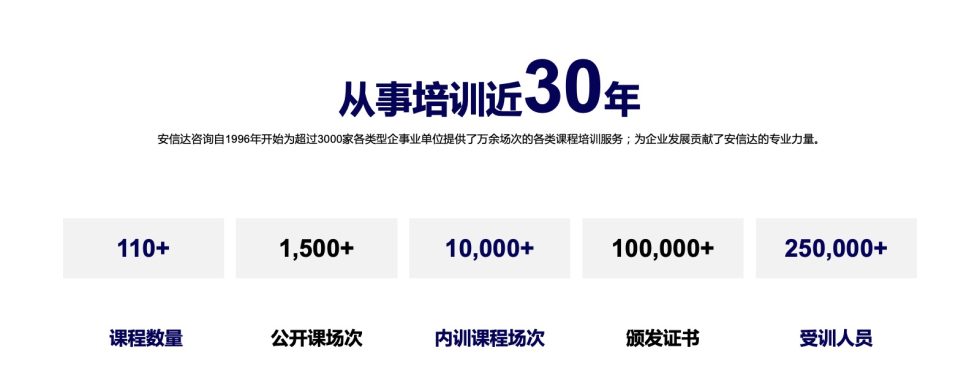IATF16949咨询公司